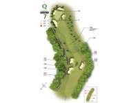 Hole Map
